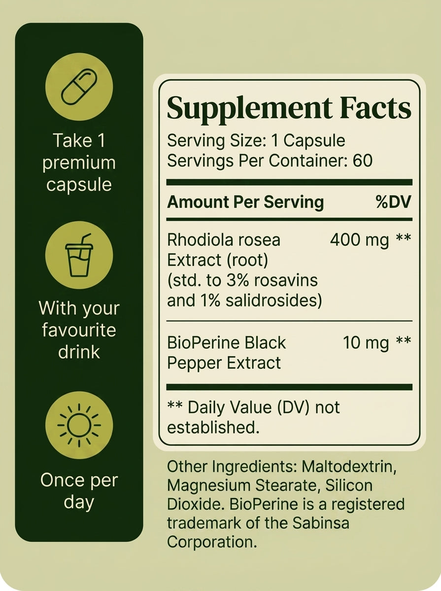 Rhodiola Rosea - Natural Adaptogen [400mg]