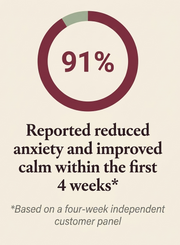 Rhodiola Rosea - Natural Adaptogen Made in UK [400mg]