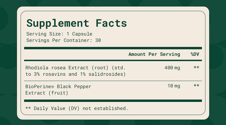Rosewyn supplement facts