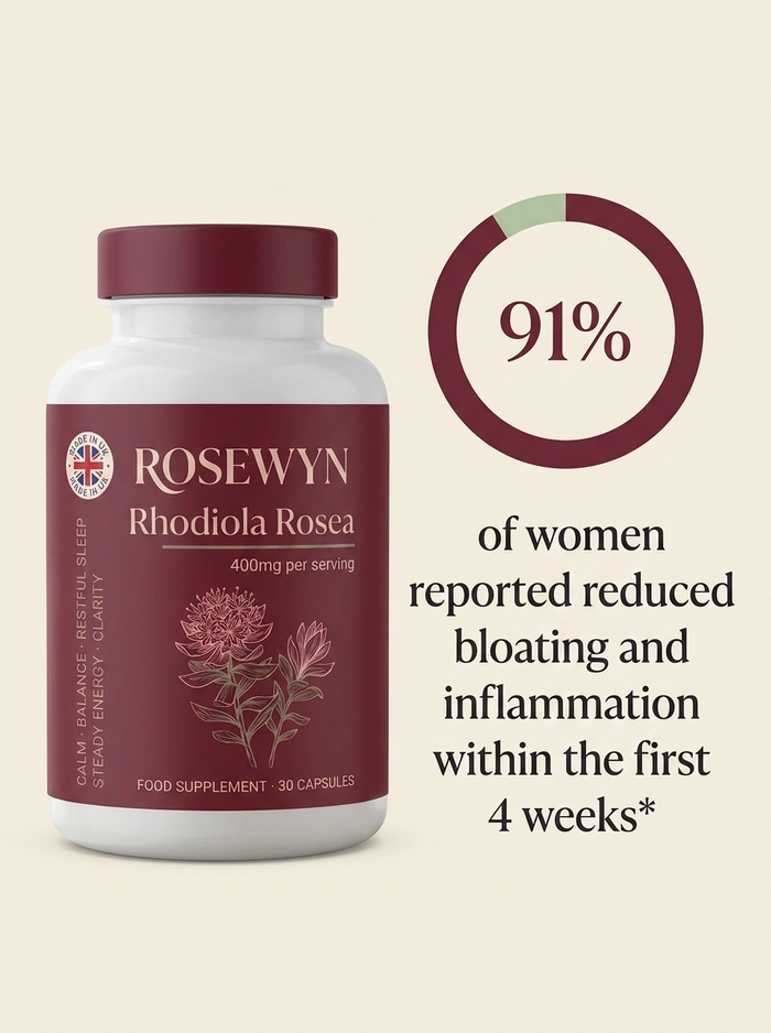 Rhodiola Rosea bottle